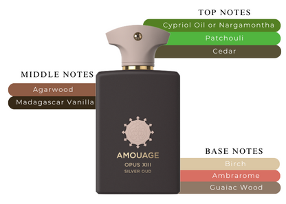 Opus XIII Silver Oud by Amouage - Decant / Sample