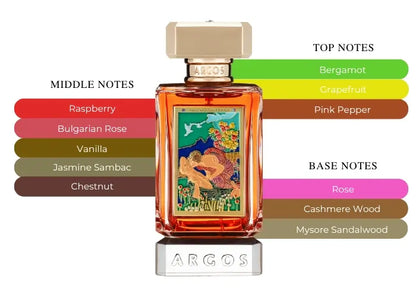 Adonis Awakens - Decant / Full Bottle