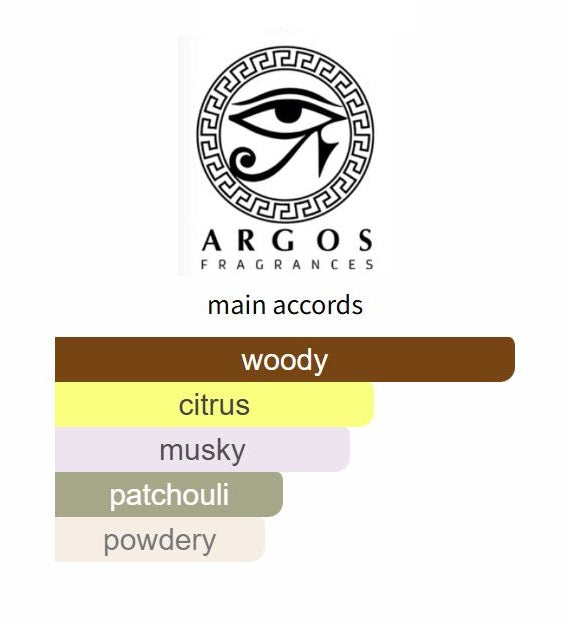 Danae by Argos - Decant / Sample