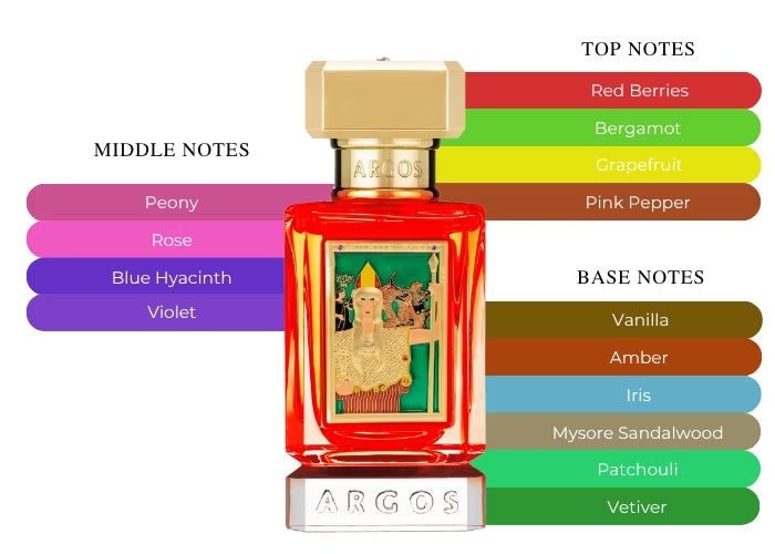 Pallas Athene - Decant / Full Bottle