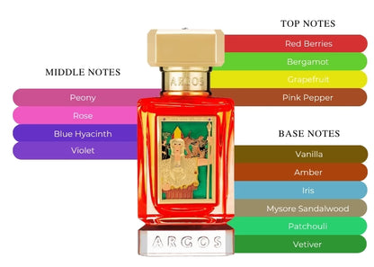 Pallas Athene - Decant / Full Bottle