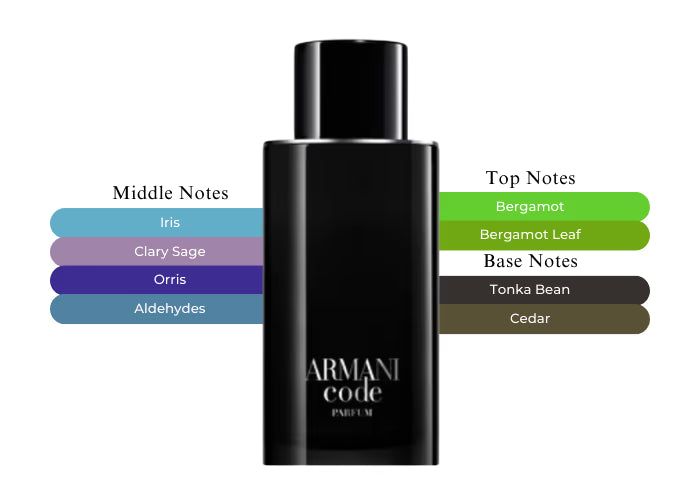 Armani Code Parfum - Decant / Sample