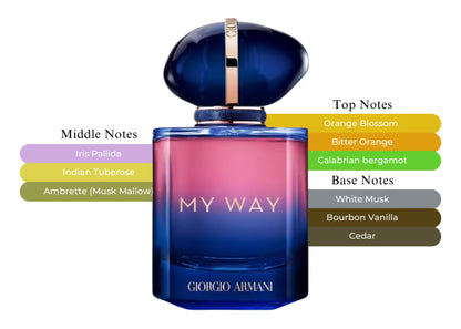 My Way Parfum by Giorgio Armani - Decant / Sample