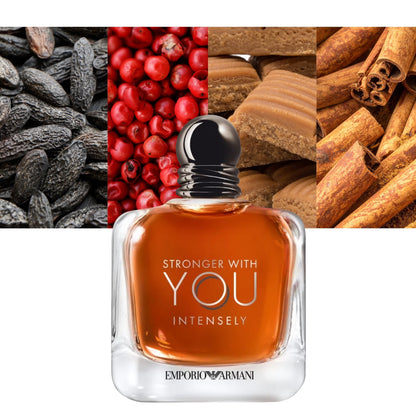 Stronger With You Intensely - Decant / Full Bottle