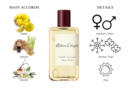 Vanille Insensée by Atelier Cologne - Decant / Sample