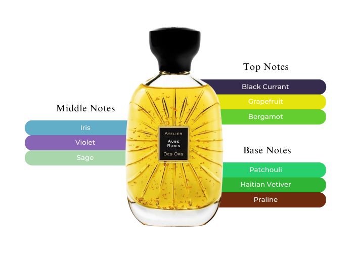 Aube Rubis by Atelier des Ors - Decant / Sample