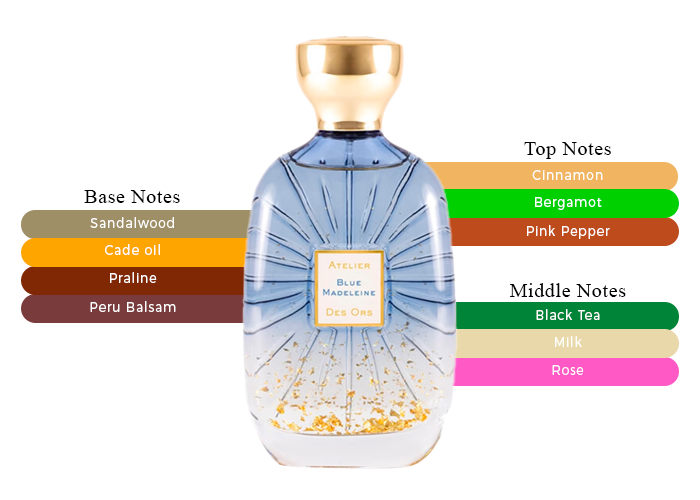 Blue Madeleine by Atelier des Ors - Decant / Sample