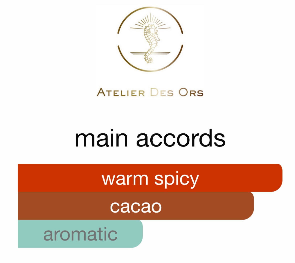 Cocoa Kimiya by Atelier des Ors - Decant / Full Bottle