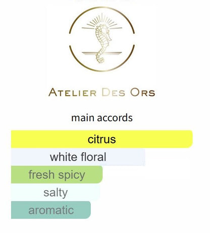 Pomelo Riviera by Atelier des Ors - Decant / Sample