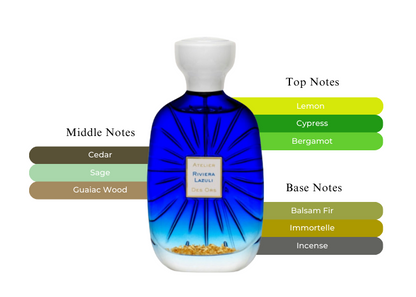 Riviera Lazuli by Atelier des Ors - Decant / Sample