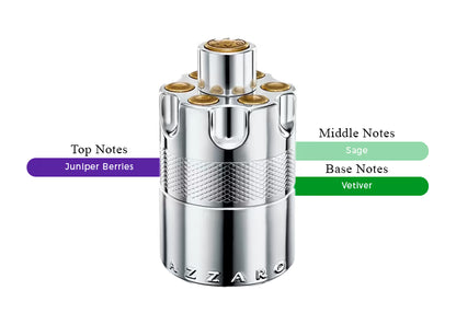 The Most Wanted EDP - Decant / Sample