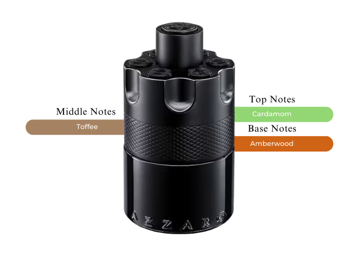 The Most Wanted EDP Intense - Decant / Sample