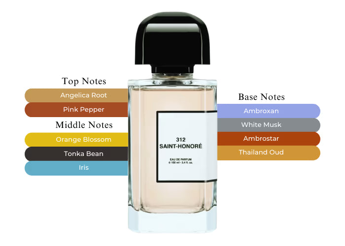 312 Saint Honore - Decant / Full Bottle