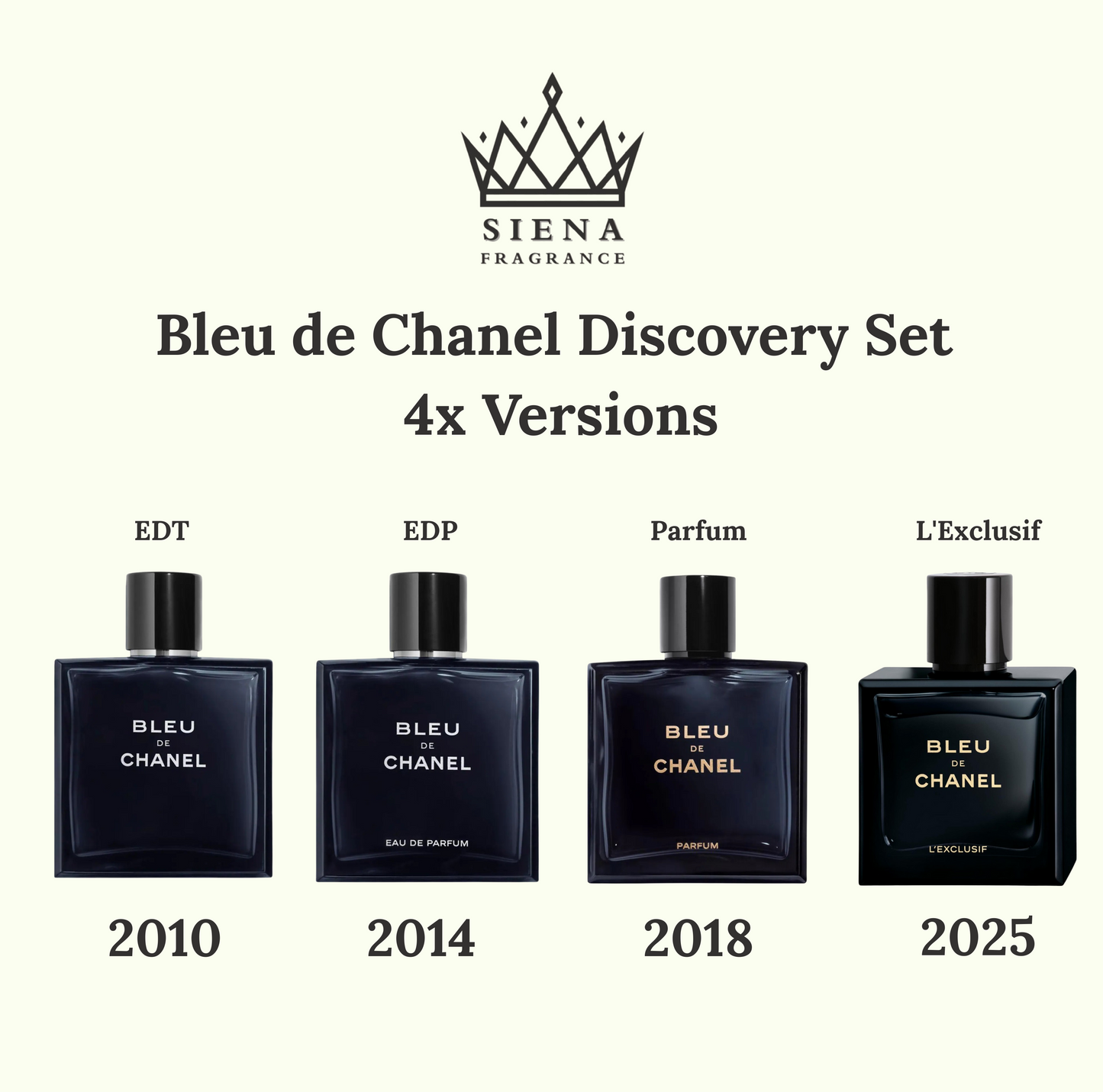Bleu de Chanel Discovery Set (4x Versions) - Decant / Sample