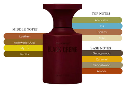 Black Creme - Decant / Sample