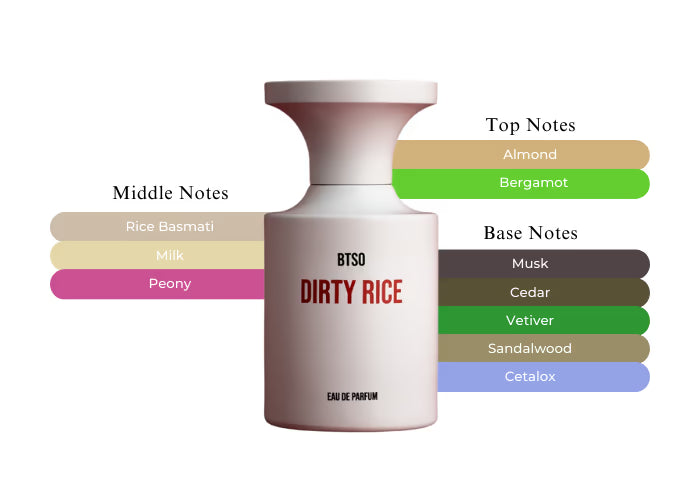 Dirty Rice - Decant / Sample