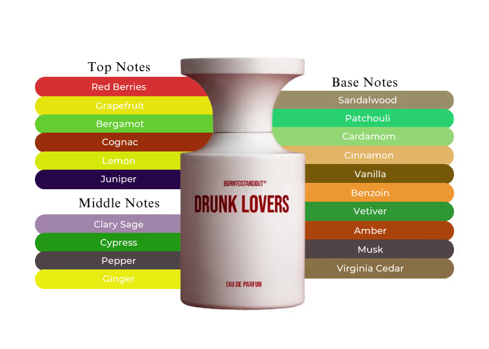 Drunk Lovers - Decant / Sample