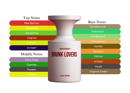 Drunk Lovers EDP - Decant / Full Bottle