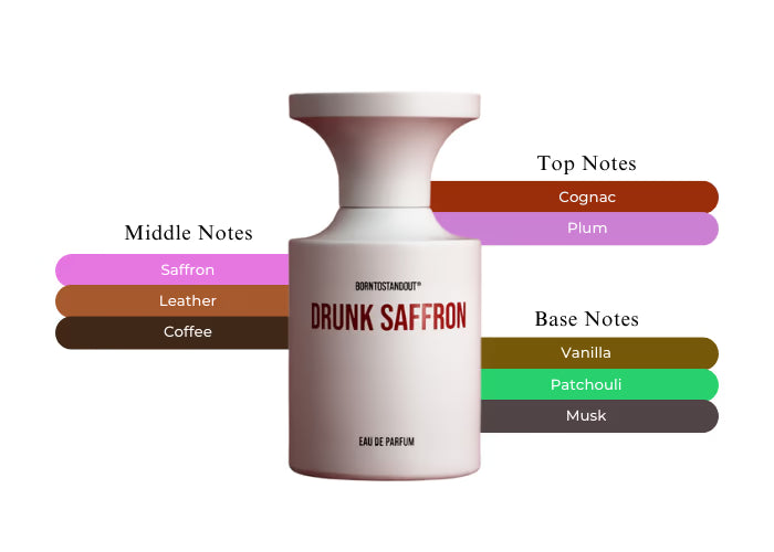 Drunk Saffron - Decant / Full Bottle