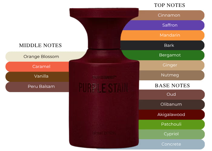 Purple Stain - Decant / Full Bottle