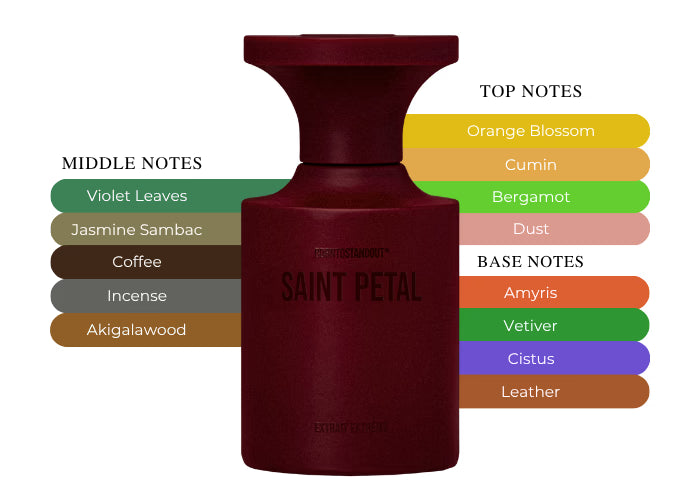 Saint Petal - Decant / Full Bottle