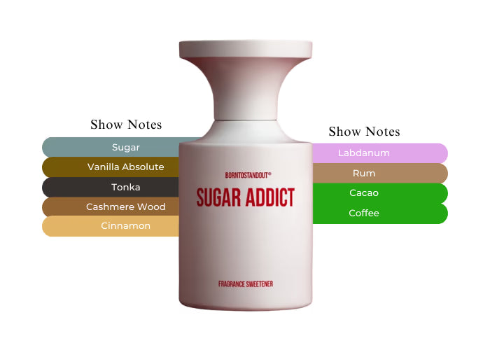 Sugar Addict - Decant / Sample