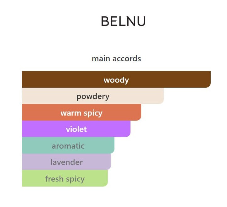 Chai Fleur - Decant / Sample