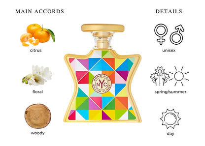 Astor Place - Decant / Full Bottle