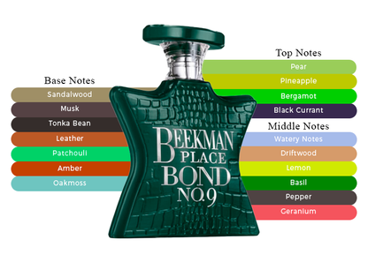 Beekman Place - Decant / Full Bottle
