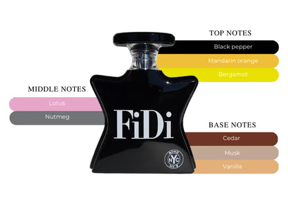 Fidi - Decant / Full Bottle
