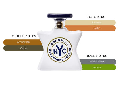 Governors Island - Decant / Full Bottle