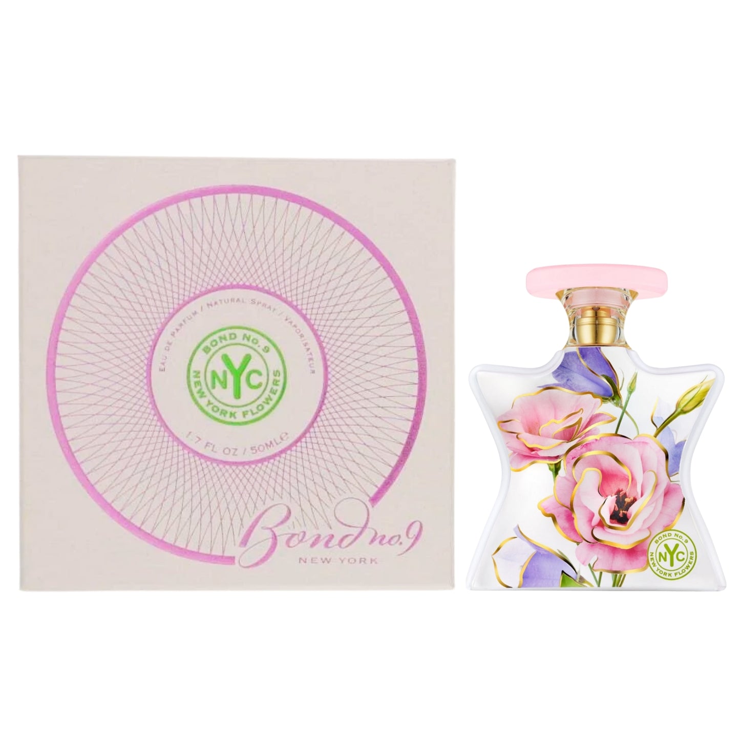 New York Flowers - Decant / Full Bottle