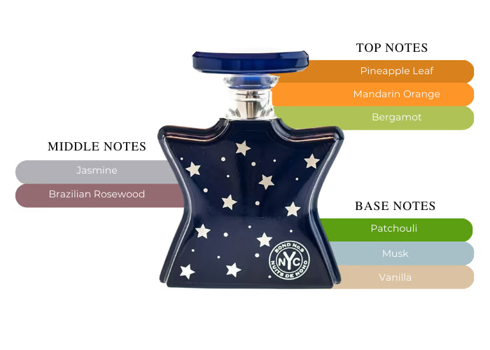 Nuits De Noho - Decant / Full Bottle