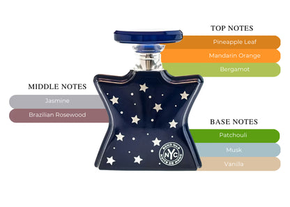 Nuits De Noho - Decant / Full Bottle