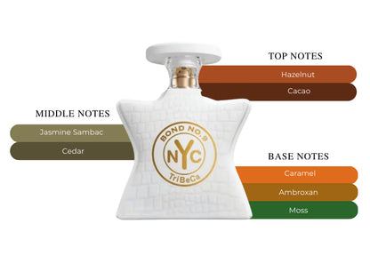 Tribeca - Decant / Full Bottle