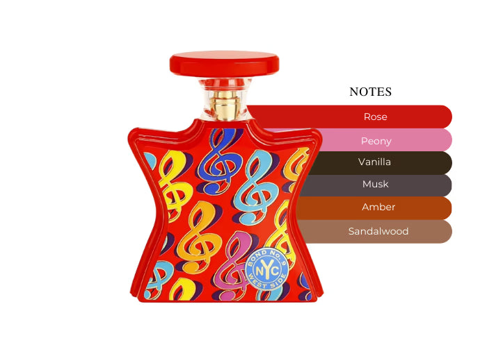 West Side - Decant / Full Bottle