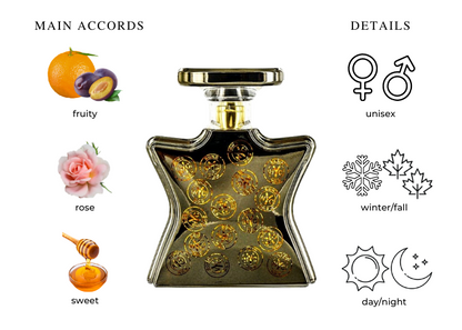New York Oud by Bond No 9 - Decant / Sample