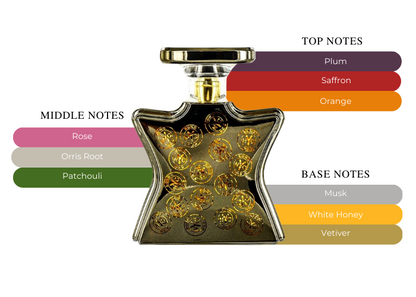 New York Oud by Bond No 9 - Decant / Sample