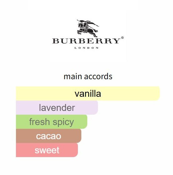 Goddess EDP by Burberry - Decant / Sample