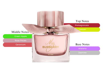 My Burberry Blush EDP - Decant / Sample
