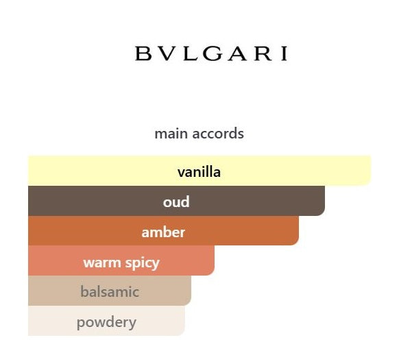 Bvlgari Orom - Decant / Full Bottle