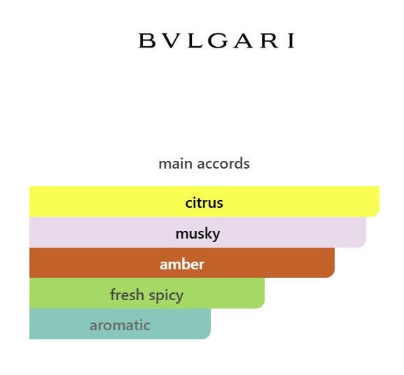 Tygar EDP Bvlgari - Decant / Sample