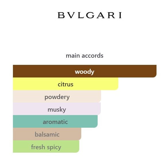 Bvlgari Yasep - Decant / Full Bottle