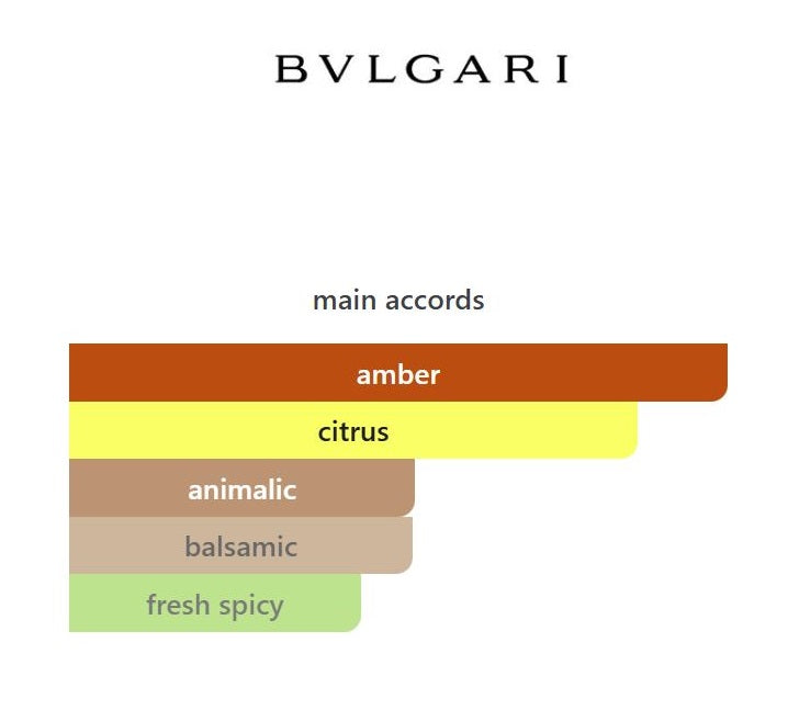 Bvlgari Tygar Extrait - Decant / Sample