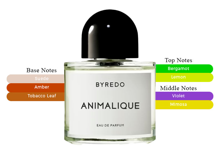 Animalique - Decant / Full Bottle