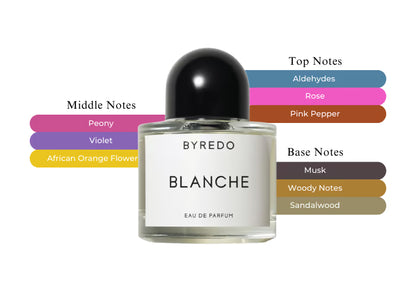 Blanche EDP - Decant / Full Bottle