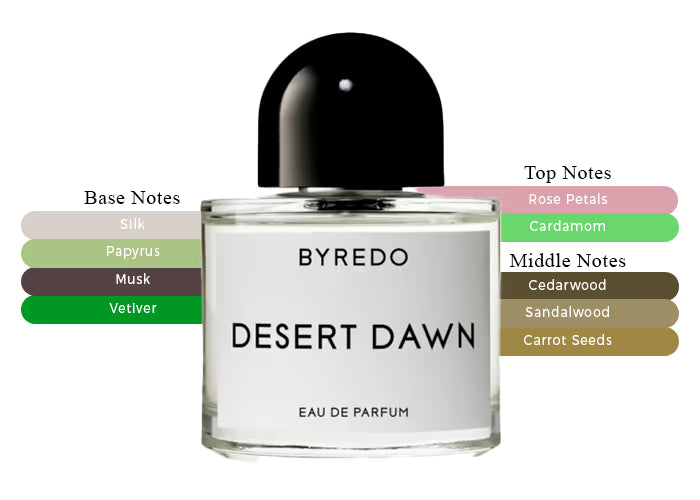 Desert Dawn - Decant / Full Bottle