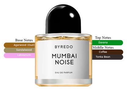 Mumbai Noise - Decant / Full Bottle