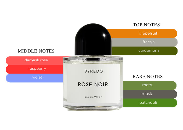 Rose Noir - Decant / Full Bottle