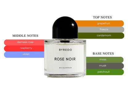 Rose Noir - Decant / Full Bottle